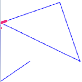 Forsøk på å tegne et kvadrat i Scratch, hvor figuren har møtt grensen til grafikkvinduet, slik at kvadratet har blitt forskyvd og "ødelagt" under tegning.