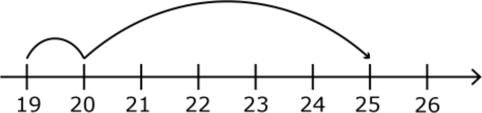Tallinje