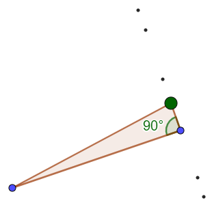 Illustrasjon fra GeoGebra 