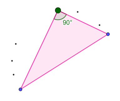 Illustrasjon fra GeoGebra