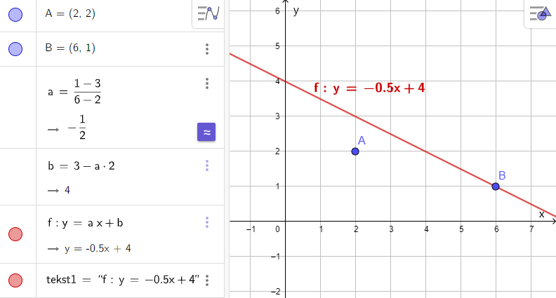 Illustrasjon fra GeoGebra