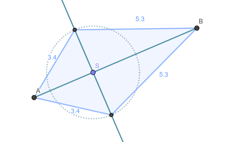 GeoGebra - illustrasjon som ligner drage