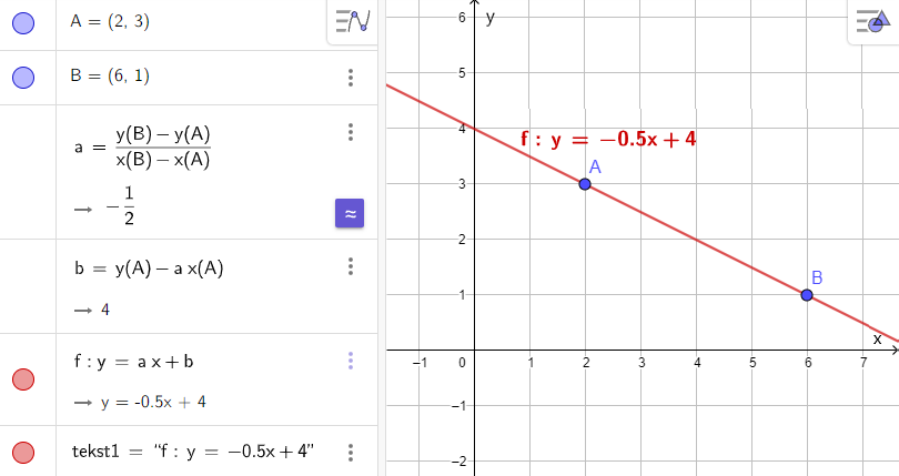 Illustrasjon fra GeoGebra