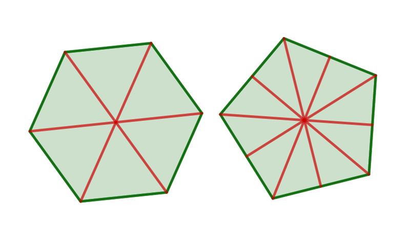 GeoGebra-figur