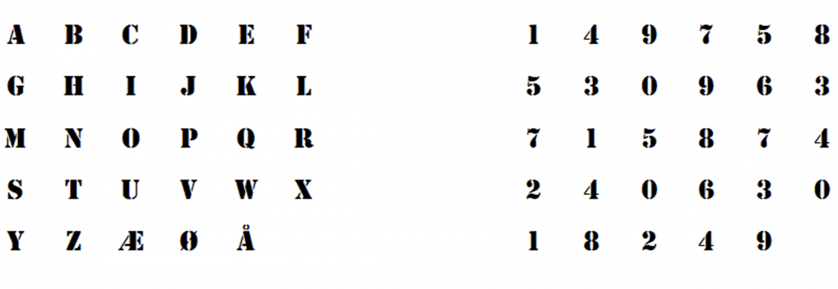 En kodeknekker som består av en rekke tall og bokstaver