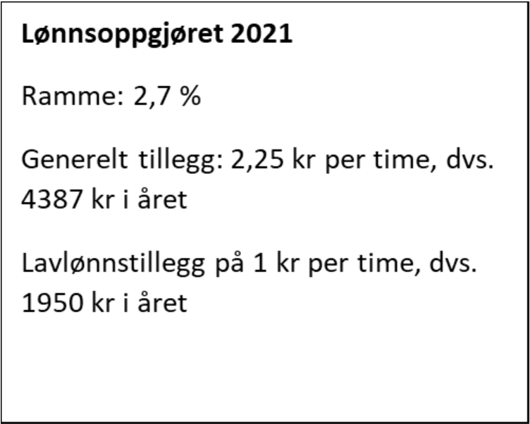 Nasjonale prøver oppgave om lønnsoppgjøret 