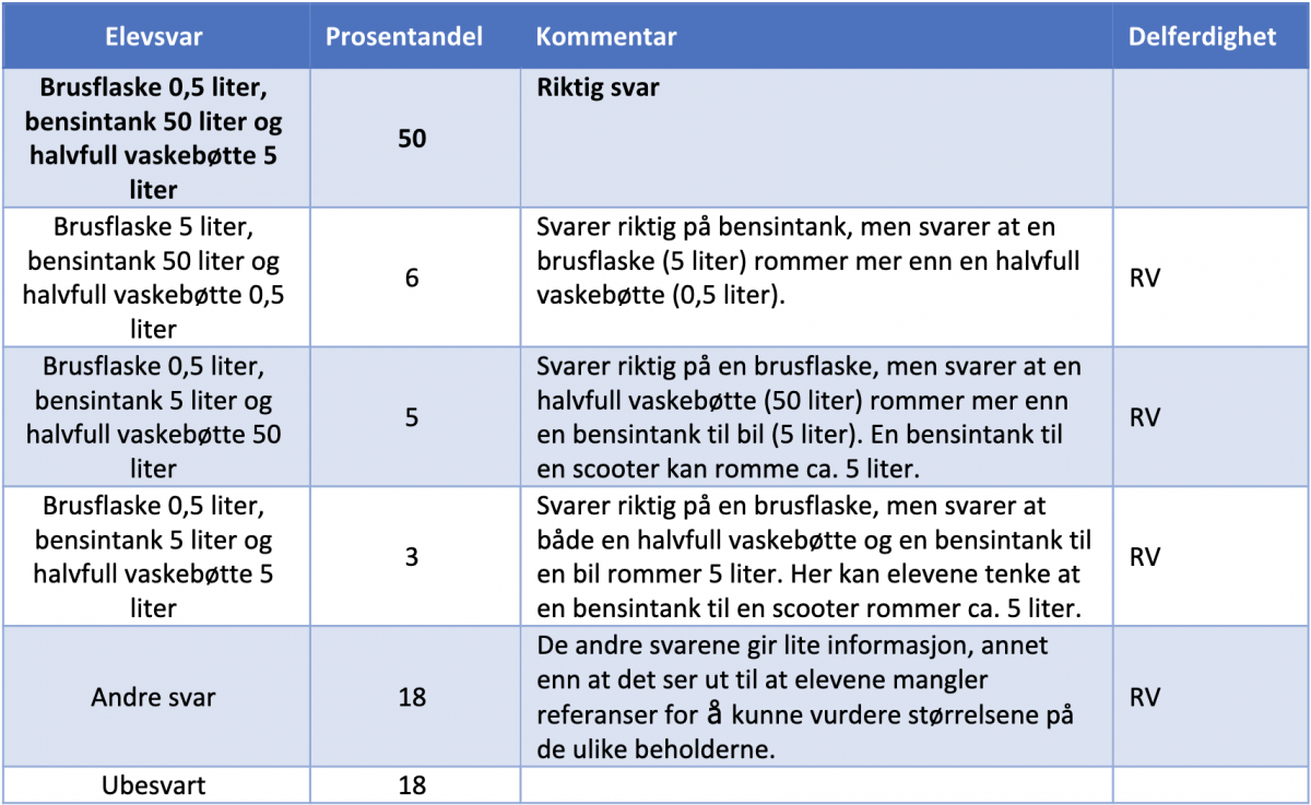NP mat og helse 1