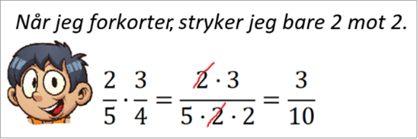 Multiplikasjon med brøk