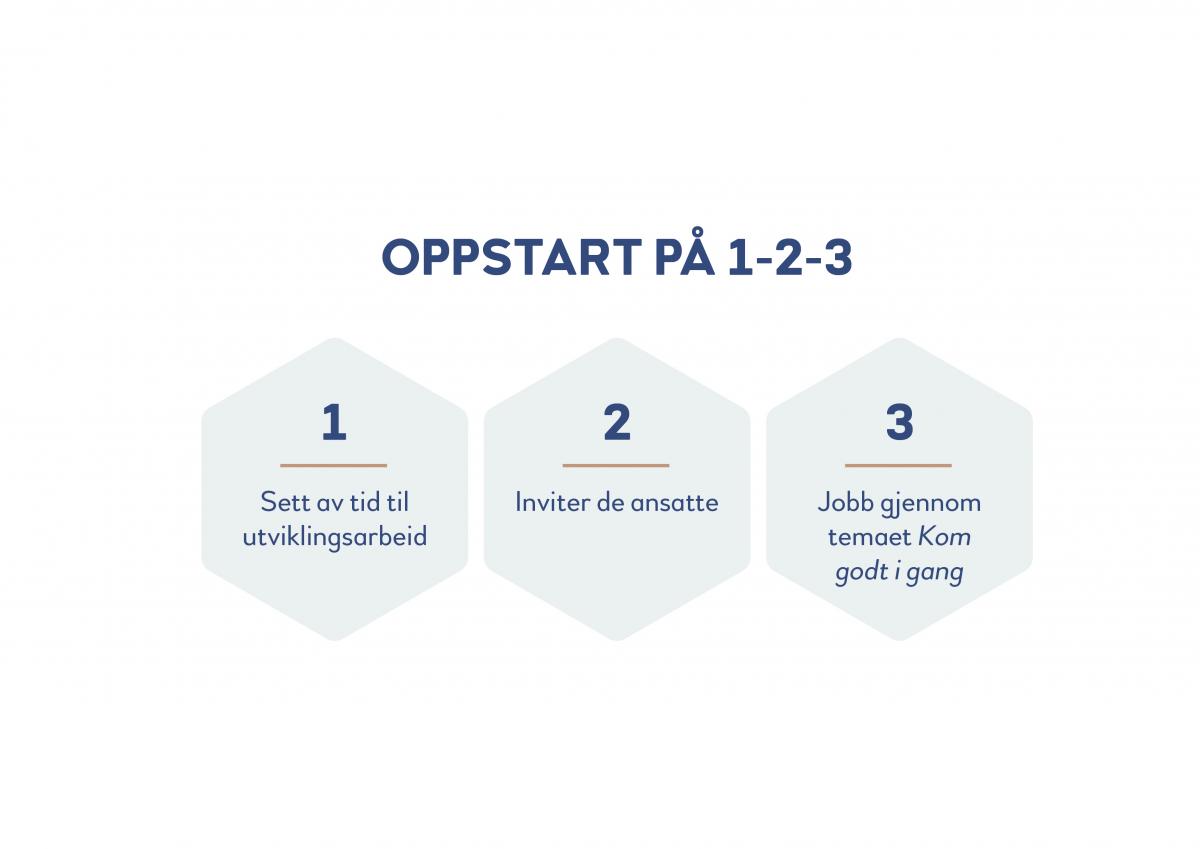 Oppstart%20pa%CC%8A%201-2-3.jpg