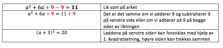 Bilde av løsningsforslag