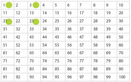 Hundrekartet5.jpg