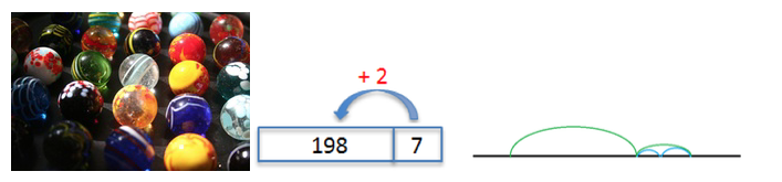 Oppgavestreng 198+7, tre figurer