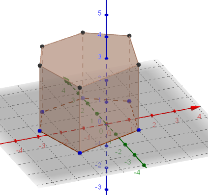 Prisme-i-3D-figur-4-forste-prisme.PNG