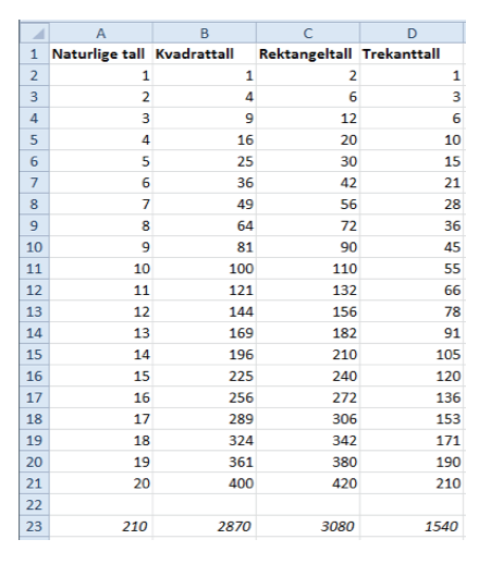 matematikk eksamen 10 trinn 7