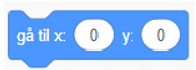 Symbol for gå til koordinater x og y
