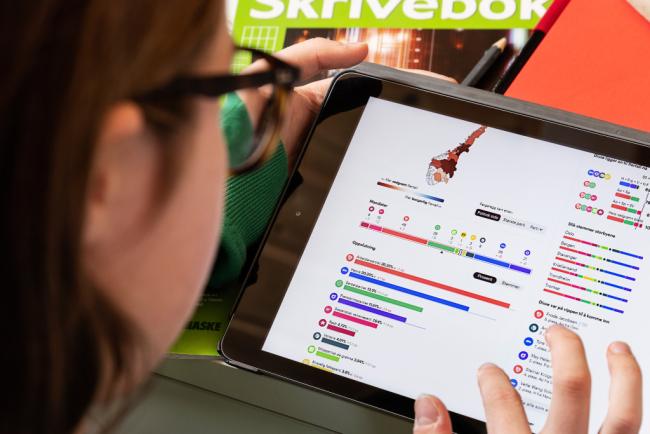 Jente som jobber med oppgave fra nasjonale prøver på Ipad. Jenta har brunt hår og briller.