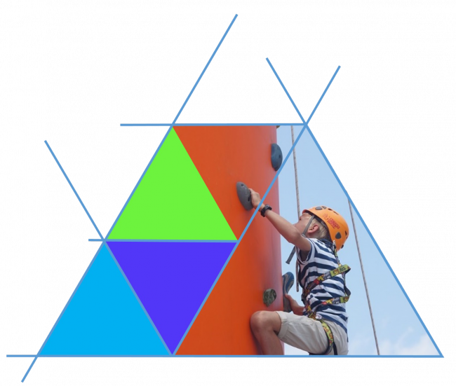 Illustrasjon/foto av blå, mørkeblå og grønn trekant og en gutt som klatrer i en rød klatrevegg. 