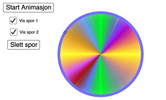 Skjermbilde fra GeoGebra