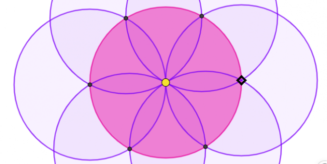 Skjermbilde fra GeoGebra