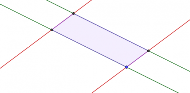 Skjermbilde fra GeoGebra