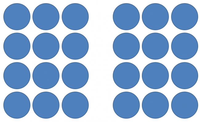 Kvikkbilde «4 · 3 ∙ 2»