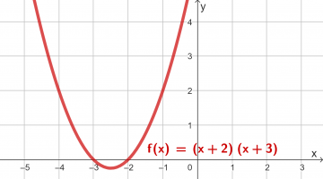 Bilde av grafen til  f(x)=(x+2)*(x+3)