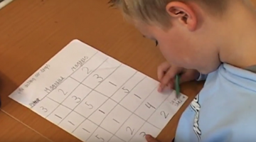 Gutt i blå genser som løser matematikkoppgave i tabell på et ark. 