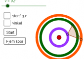Rotasjon i GeoGebra