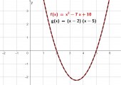 Bilde av to grafer, f(x) = x2 - 7x + 10 og g(x) = (x – 2)(x - 5).