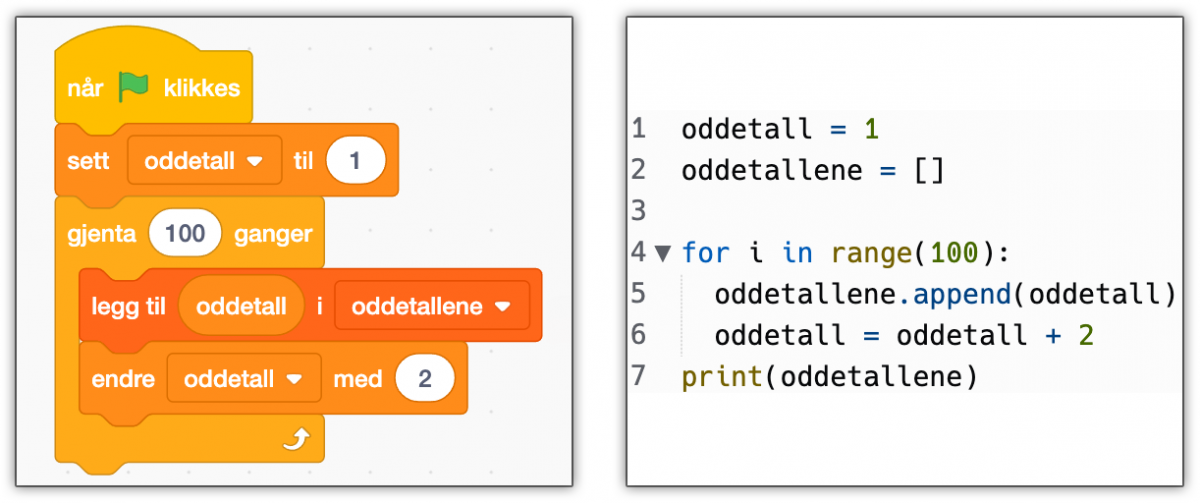 Blokkode laget med Scratch og tekstkode laget med Python