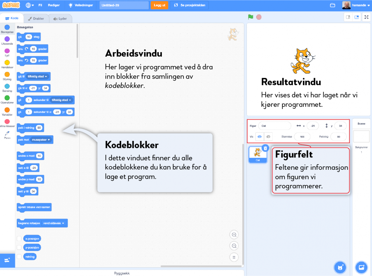 Skjermbilde av arbeidsflaten i Scratch, med beskrivelse av fire forskjellige vinduer og deres funksjon.