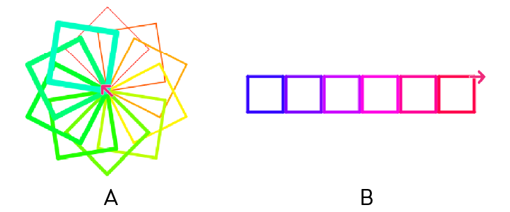 To mønstre laget i Scratch. Mønstrene har varierende farger.