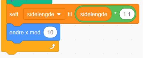 Kodeblokk i Scratch som endrer x-verdi med 10.