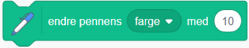 Kodeblokk i Scratch som endrer pennes farge med 10.