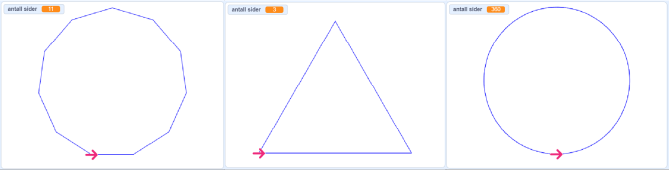En 15-kant, en trekant og en 360-kant, tegnet i Scratch. 360-kanten ser ut som en sirkel.