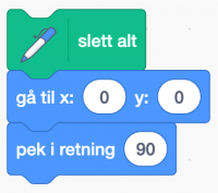 Eksempel på kodeblokk i Scratch. Koden sletter alt, går til (0, 0) og peker i retning 90.