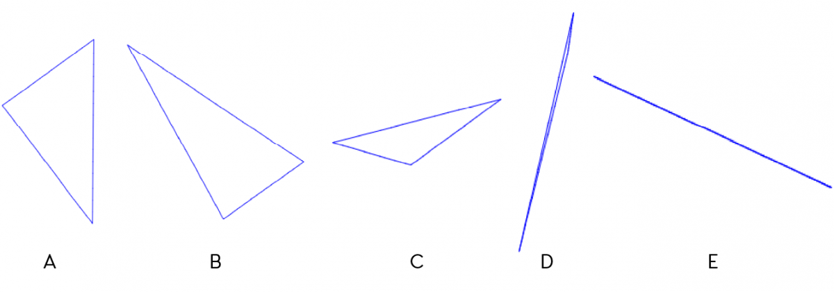 Fem tilfeldige trekanter, A-E