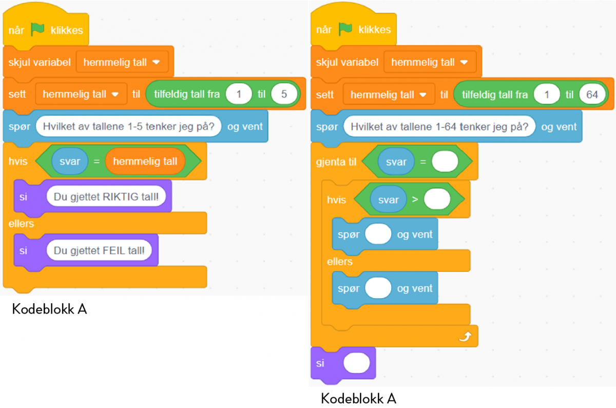 Ferdig program gjett tallet 1-5 og uferdig program gjett tallet 1-64.